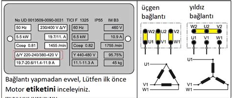 Bağlantı ve Ayarlamalar