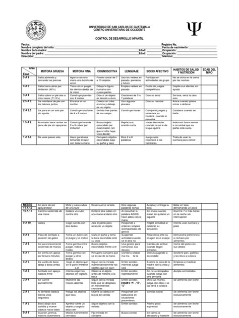 İşlevsellikleri test edin ve kullanmaya başlayın